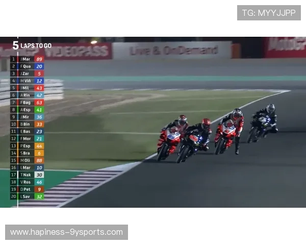 MotoGP赛季新动态 强敌争锋 战术策略和车队变动引关注